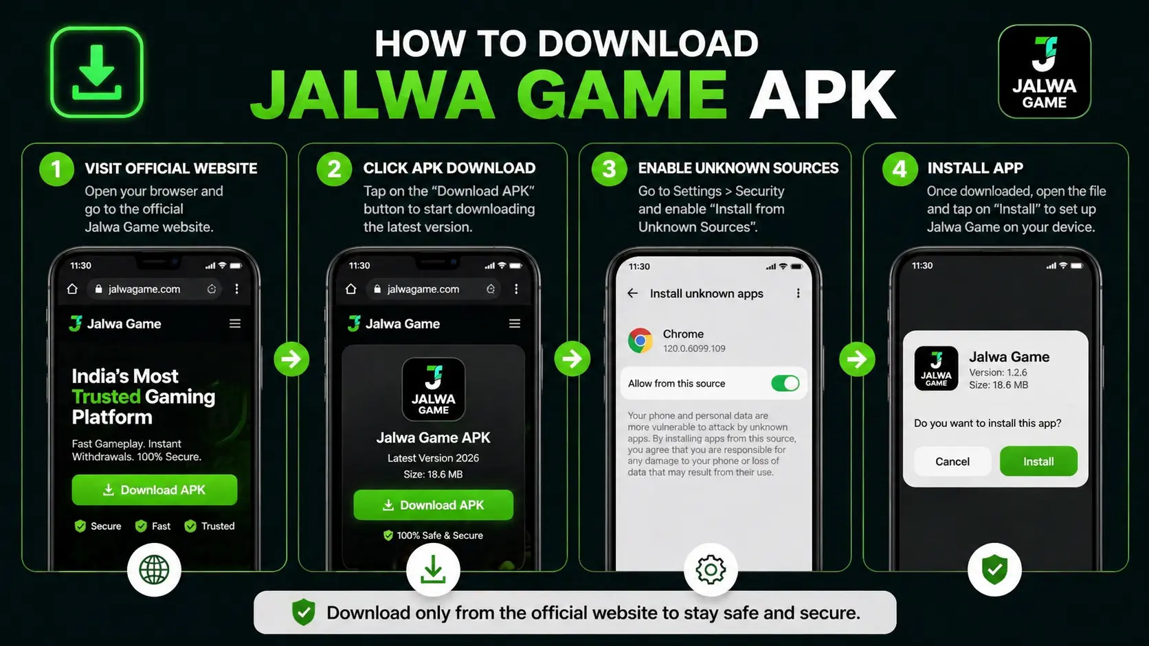 jalwa game apk download steps infographic showing install process on android phone