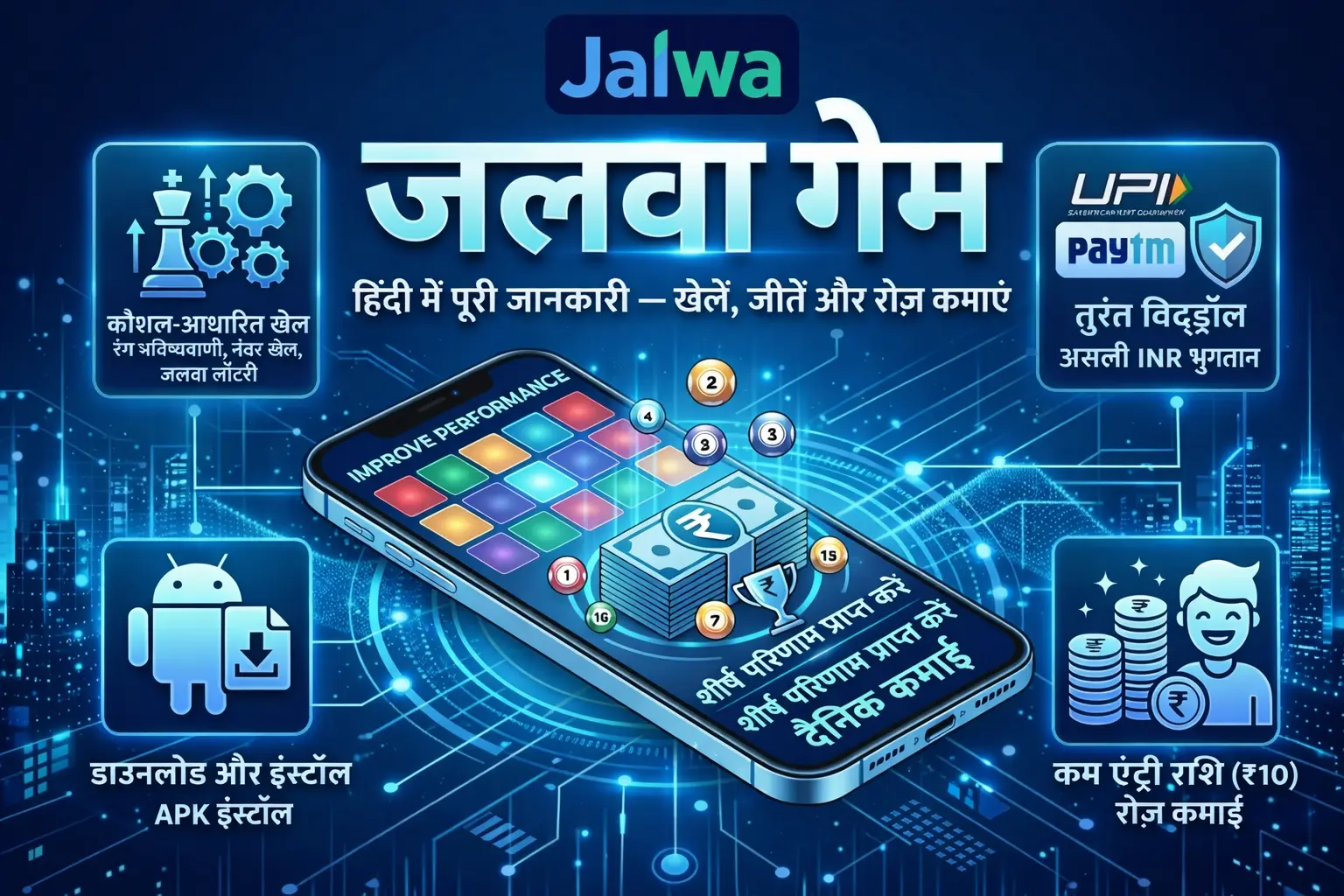 Jalwa Game Hindi guide banner showing login process, Android APK download, color prediction gameplay, and secure UPI payments interface