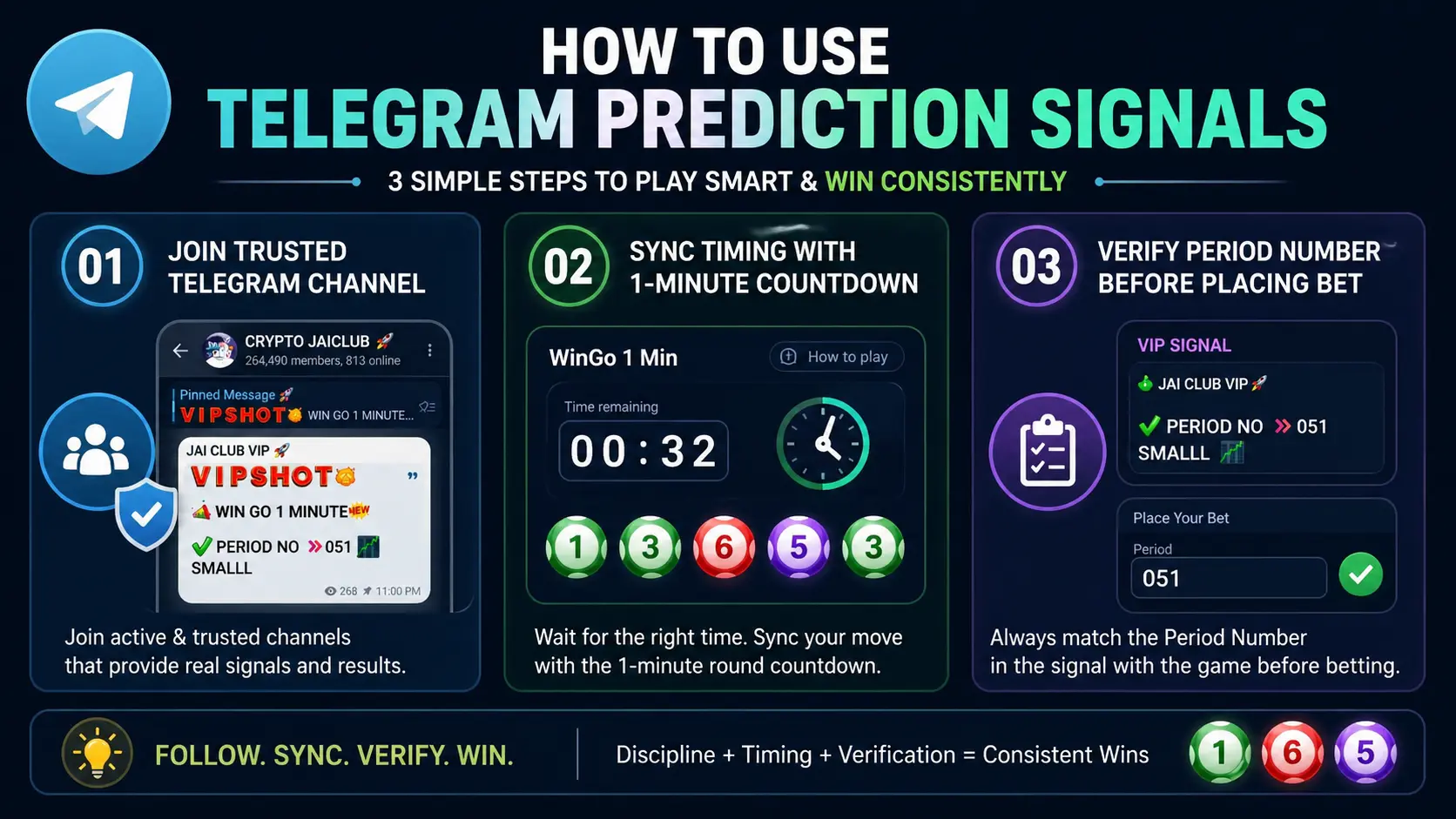 telegram prediction signals guide for wingo game with step by step process