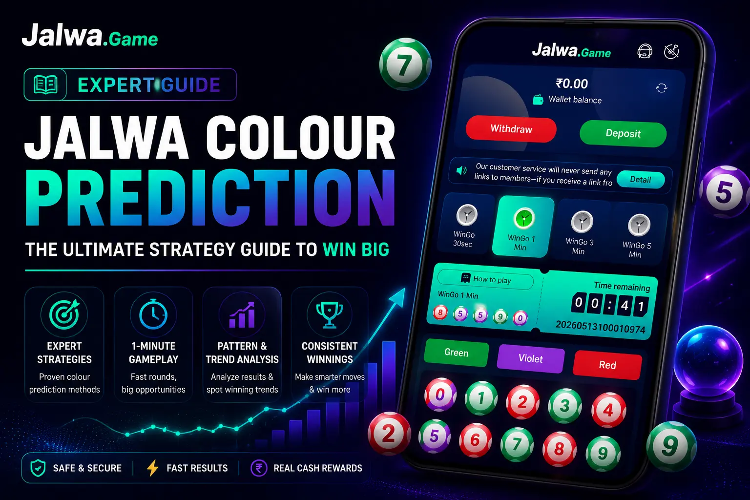Jalwa colour prediction featured image with Wingo 1-minute game panel, trend charts, colour prediction strategy, and gameplay analysis screen