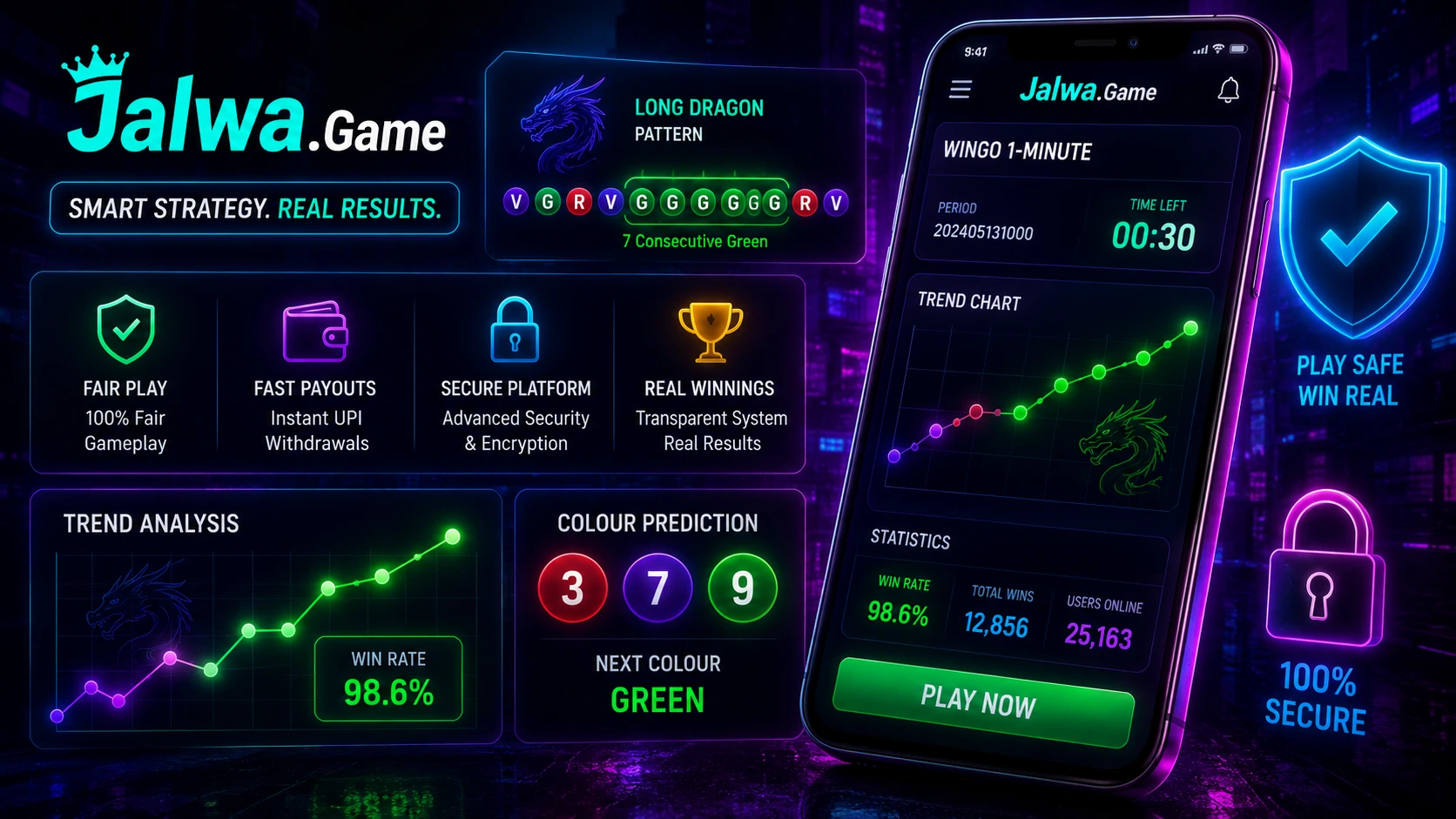 Jalwa Game long dragon trend strategy chart with prediction analytics and secure gaming interface