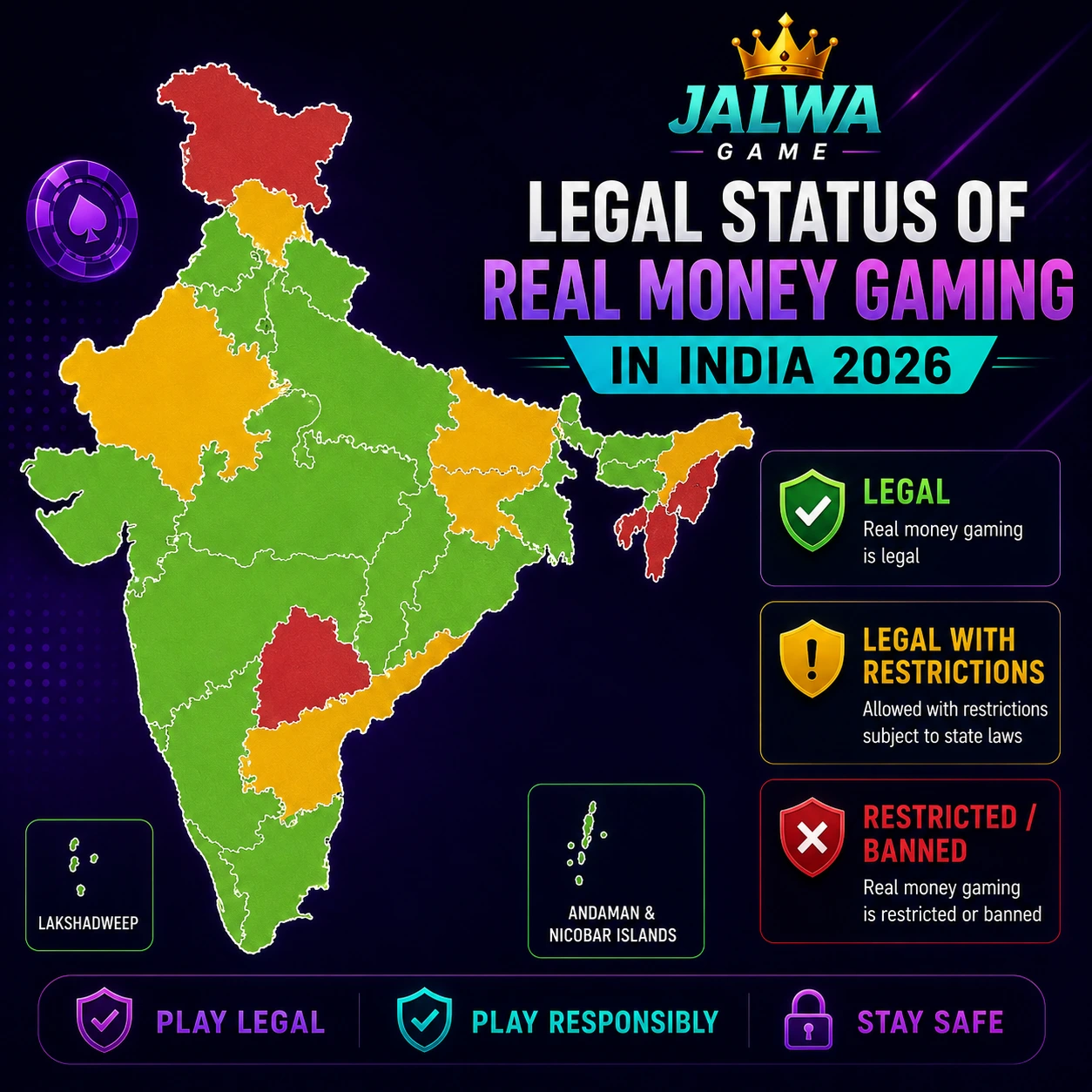 Map showing legal and restricted states for real money online gaming in India 2026