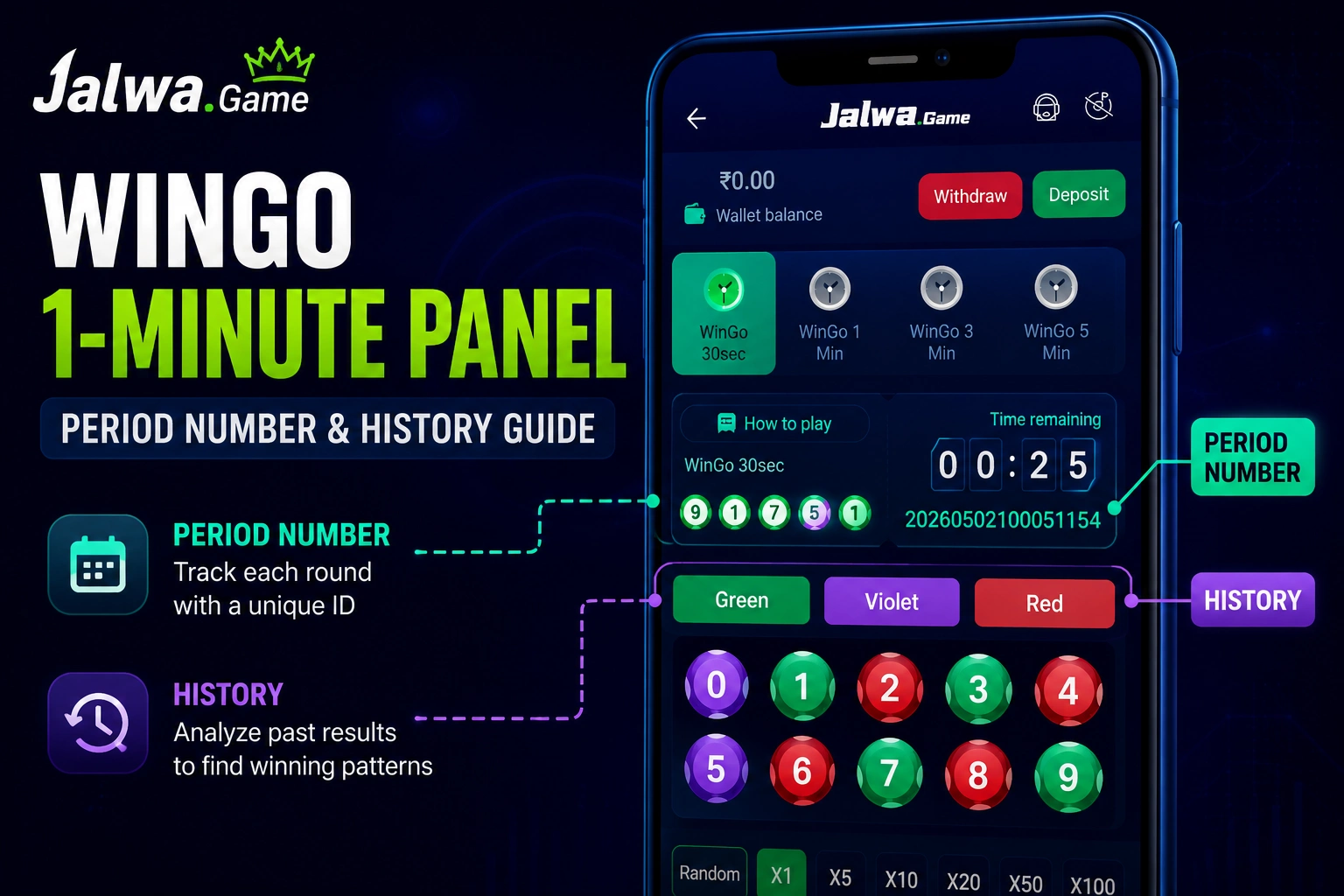 Jalwa Game Wingo 1 minute panel interface showing period number, history section, countdown timer, and trend analysis dashboard